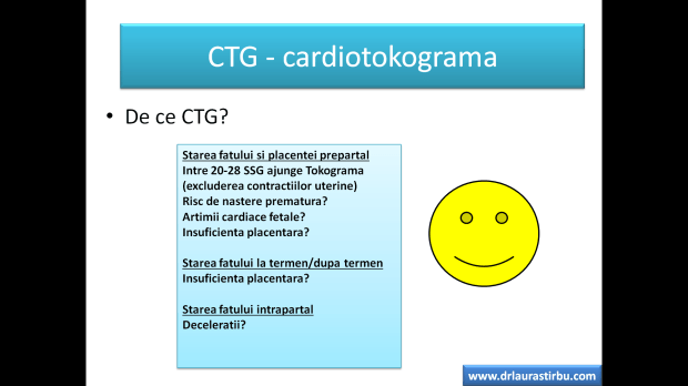 ctg2