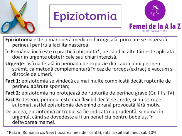 epiziotomia